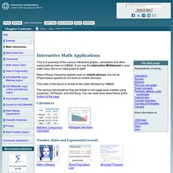 Interactive Math Applications