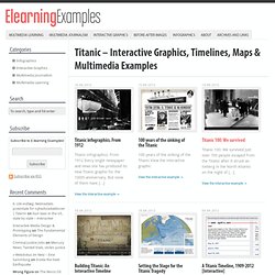 Titanic – Interactive Graphics, Timelines, Maps & Multimedia Examples