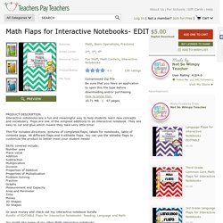 Math Flaps for Interactive Notebooks- EDITABLE by Not So Wimpy Teacher
