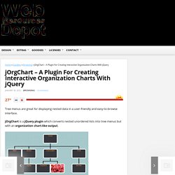 jOrgChart – A Plugin For Creating Interactive Organization Charts With jQuery