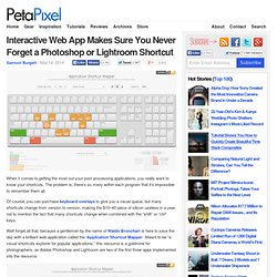 Interactive Web App Makes Sure You Never Forget a Photoshop or Lightroom Shortcut