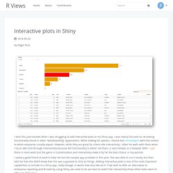 r2d3 - Interactive plots in Shiny