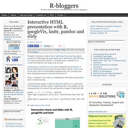 Interactive HTML presentation with R, googleVis, knitr, pandoc and slidy