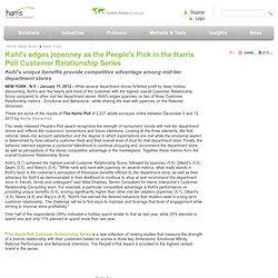 Kohl’s edges jcpenney as the People’s Pick in the Harris Poll Customer Relationship Series