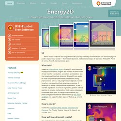 Energy2D - Interactive Heat Transfer Simulations for Everyone