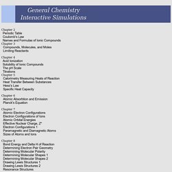 General Chemistry Interactive Simulations