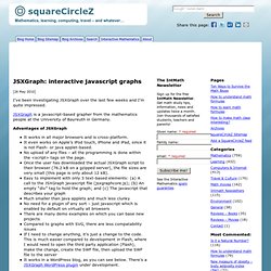 JSXGraph: interactive javascript graphs