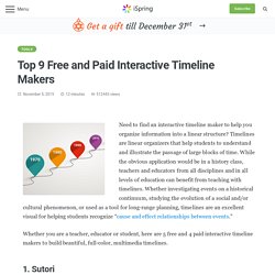 10 Best Interactive Timeline Makers – 5 Free and 5 Paid