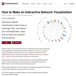 How to Make an Interactive Network Visualization