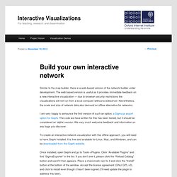 Build your own interactive network