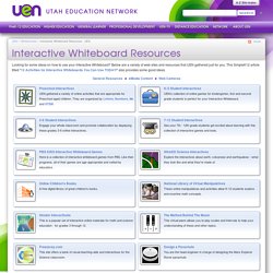 Interactive Whiteboard Resources