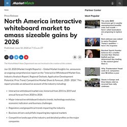 North America interactive whiteboard market to amass sizeable gains by 2026