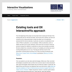 Existing tools and OII InteractiveVis approach