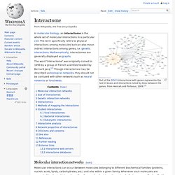 Interactome