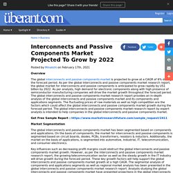 Interconnects and Passive Components Market Projected To Grow by 2022