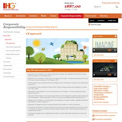 Corporate Responsibility - About IHG - Approach - CR approach