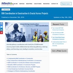 Interdisciplinary Coordination is Crucial across Construction Projects