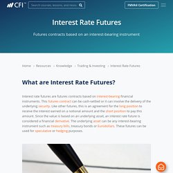 What are Interest Rate Futures? - Corporate Finance Institute