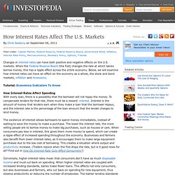 How Interest Rates Affect The U.S. Markets