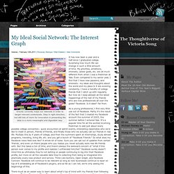 My Ideal Social Network: The Interest Graph