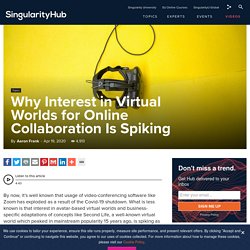 Why Interest in Virtual Worlds for Online Collaboration Is Spiking