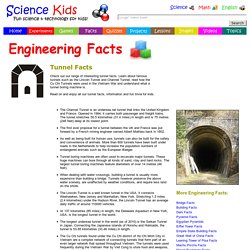 Interesting Tunnel Facts - Channel Tunnel, Cu Chi Tunnels, Fun Trivia for Kids