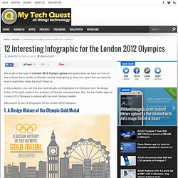 12 Interesting Infographic for the London 2012 Olympics