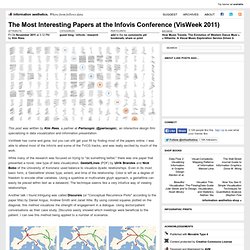 The Most Interesting Papers at the Infovis Conference (VisWeek 2011)