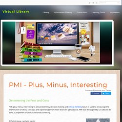 PMI Plus, Minus, Interesting Strategy - Virtual ​Library