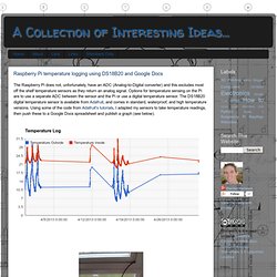 A Collection of Interesting Ideas...: Raspberry Pi temperature logging using DS18B20 and Google Docs