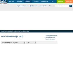 Taux intérêts Europe (BCE) - Série statistique et analyse