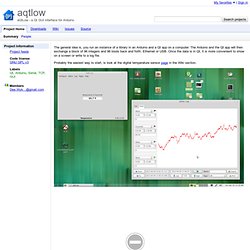 aqtlow - aQtLow - a Qt GUI interface for Arduino