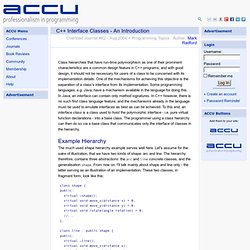 C++ Interface Classes - An Introduction
