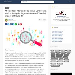 AS Interface Market Competitive Landscape, Market Analysis,...