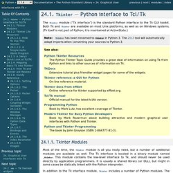 24.1. Tkinter — Python interface to Tcl/Tk — Python v2.7.3 documentation