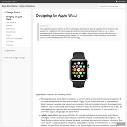 Apple Watch Human Interface Guidelines: Designing for Apple Watch