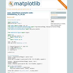 user_interfaces example code: embedding_in_tk.py — Matplotlib v1.0.1 documentation