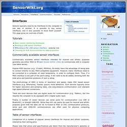 interfaces:introduction · SensorWiki.org