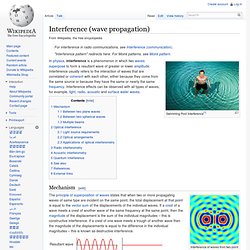 Interference (wave propagation)