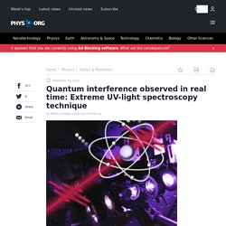 Quantum interference observed in real time: Extreme UV-light spectroscopy technique