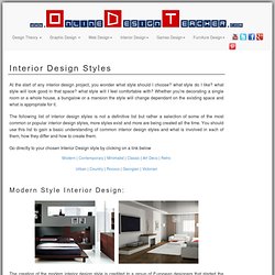 Interior Design Styles