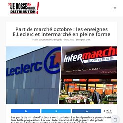 Part de marché octobre : les enseignes E.Leclerc et Intermarché en pleine forme