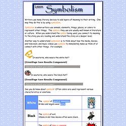 Intermediate Test Prep ELA 8  (Grades7-8) Literary Devices: Symbolism