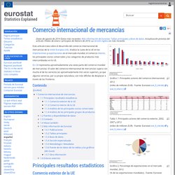 Comercio internacional de mercancías - Statistics Explained