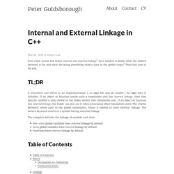 Internal and External Linkage in C++ – Peter Goldsborough