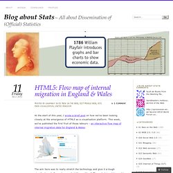 HTML5: Flow map of internal migration in England & Wales
