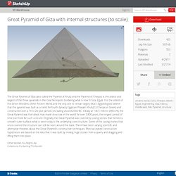 Great Pyramid of Giza with internal structures (to scale) by Finnian