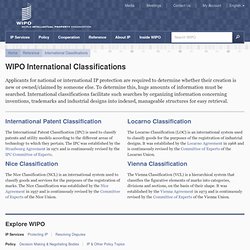 WIPO - International Classifications