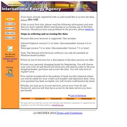 International Energy Agency Data Services