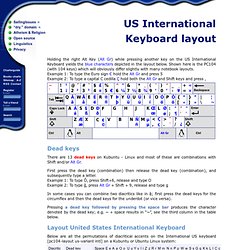 US International keyboard layout
